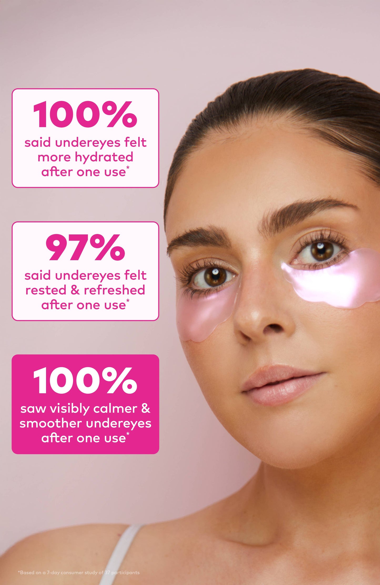 Hydrogel Undereye Masks - Seaweed-Based with Calming Cherry